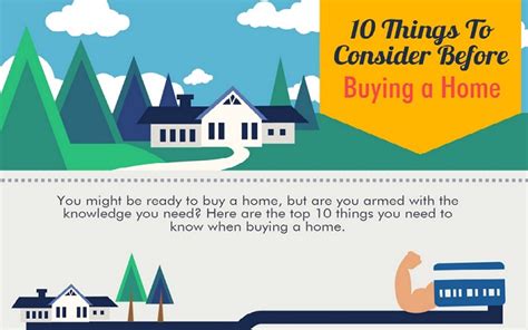 10 Things To Consider Before Buying A Home Infographic Visualistan