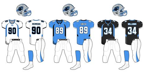 Carolina Panthers Concept Uniforms Carolina Panthers Concepts