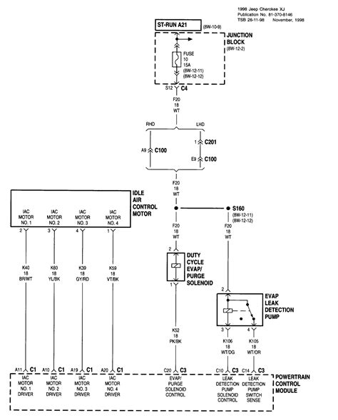 The evaporative emission system is designed to prevent the escape of fuel vapors from the fuel system. 2004 Jeep Grand Cherokee Evap System Diagram - General ...