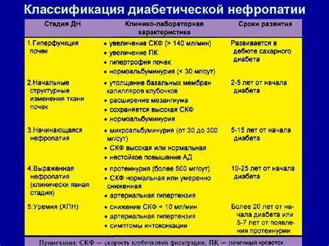 Диета при оксалатно кальциевой нефропатии - фото презентация Картинка - Диета при оксалатно кальциевой нефропатии - фото презентация