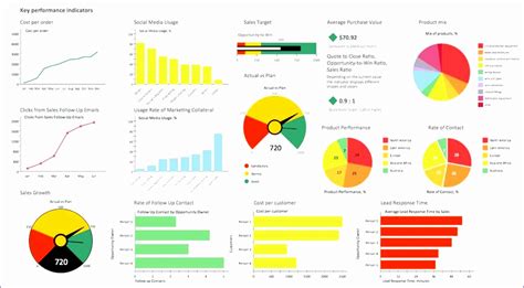 Zendesk explore lets you easily share analyses and dashboards with your entire organization, partners, or customers, so. 10 Best Excel Dashboard Templates - Excel Templates - Excel Templates