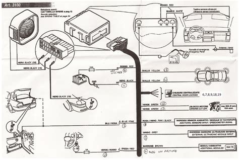 Wiring Diagrams For Car Alarms Freecell Hafsa Wiring
