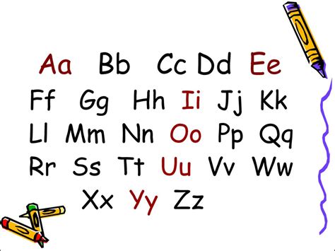 What is the difference between vowels and consonants? Alphabet. 26 letters: 6 vowels, 20 consonants ...