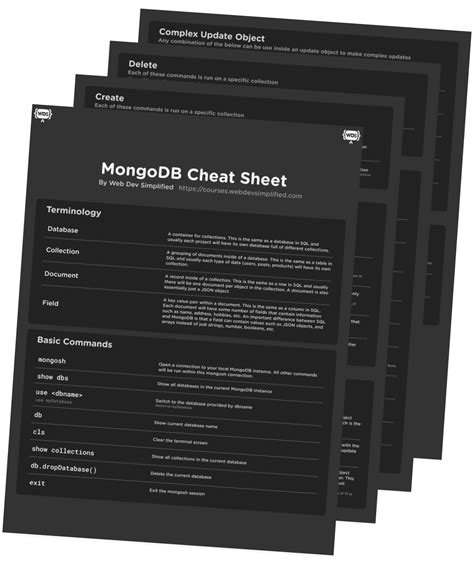 Mongodb Cheat Sheet