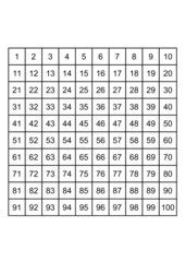 Weitere ideen zu mathe, grundschule, mathe unterrichten. 4teachers - Hundertertafel