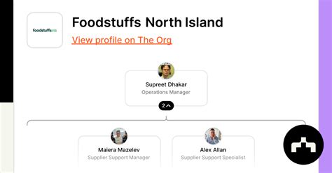 Foodstuffs North Island Org Chart Teams Culture And Jobs The Org