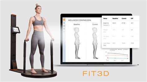 The 8 Top 3d Body Scanners For Fitness Centers In 2021