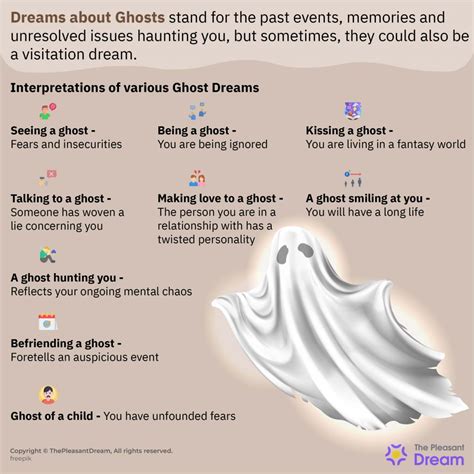 Dreams About Ghosts Different Dream Plots And Interpretations