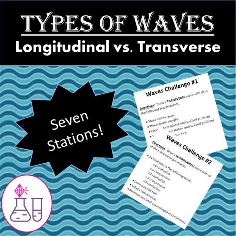 Types Of Waves Stations Longitudinal Vs Transverse Types Of Waves