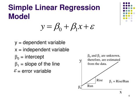 Ppt Simple Linear Regression Powerpoint Presentation Free Download