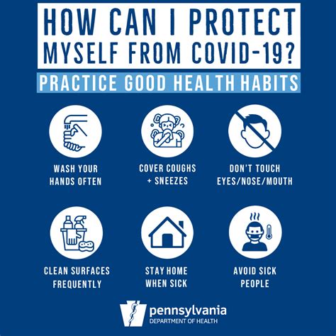 COVID Prevention Tips Fieldstone Communities