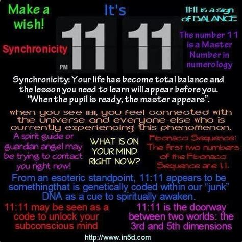 1111 What It Means Varies Depending On Who You Ask