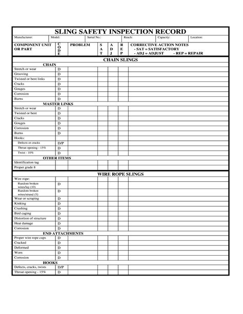 Edit And Sign The Sling Inspection Form Template