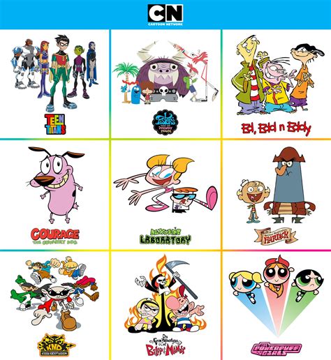 Cartoon Network Cartoonnetwork Twitter Cartoon Cartoo