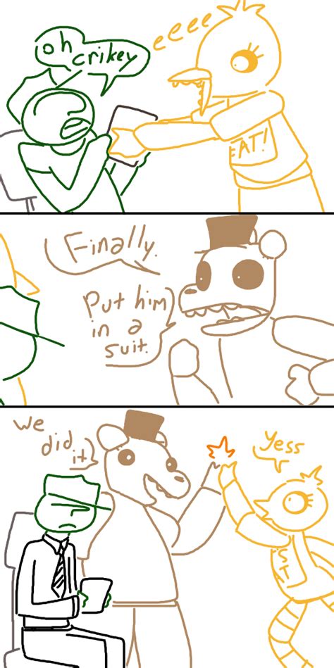 What They Actually Wanted To Do Five Nights At Freddys