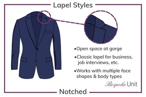 Notch Lapels Are The Most Common Lapel Style For Mens Jackets But How