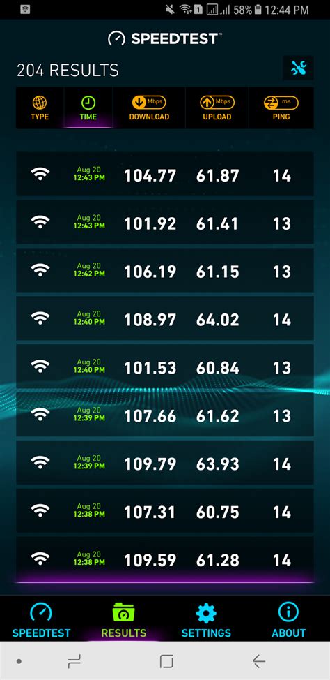 No worry, i'm using the same exact speed test module as the one at tm website. Speedtest TM Unifi 50Mps dan 100Mbps. Free upgrade ke 100Mbps