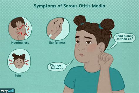 otitis media with effusion symptoms