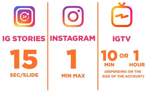 Sep 11, 2019 · here are the steps to post a youtube video on igtv from your mobile phone. IGTV FINALLY Supports Horizontal Videos - it will become ...