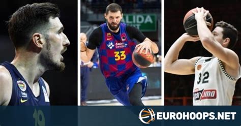Euroleague The Top 10 Signings Of The Summer Eurohoops