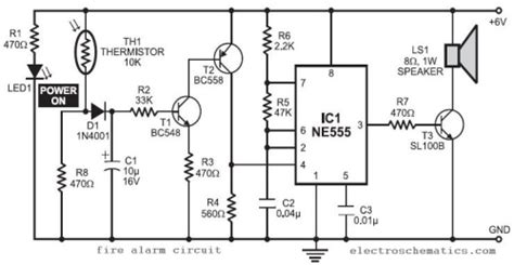 What is the difference between schematic diagram and wiring diagram for electrical connections