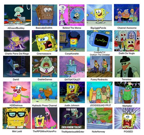 My Favorite Youtubers As Portrayed By Spongebob 1 By Assassinj2 On