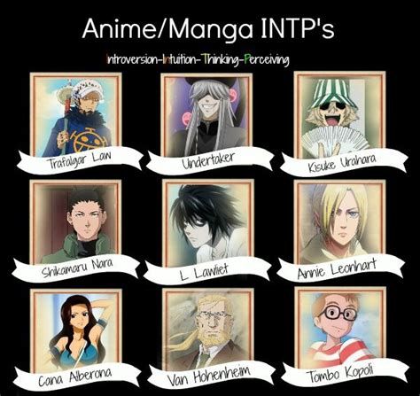 Infp T Anime Characters List Here Is A List Of Some Infp Anime 27404