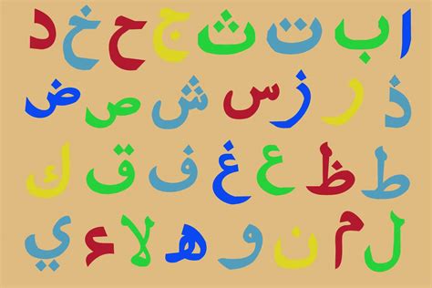 Cara Menulis Dan Membaca Huruf Hijaiyah Yang Baik Dan Benar Tutorial