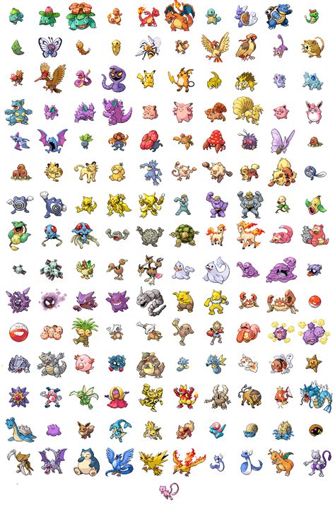 151 Pokémon In Different Cartoon Styles Pokémon 20th Anniversary