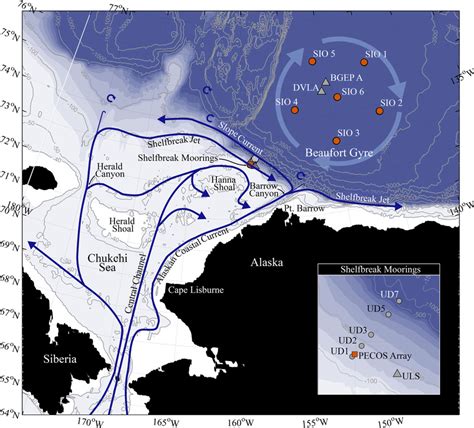 Color Online Schematic Of Circulation In The Chukchi Sea And Western