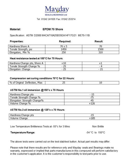 Epdm Material Test Certificate