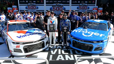As nascar readies for its first, and most important, event of the year, the daytona 500 on sunday the last two years fans have chosen as their favorite driver chase elliott, perhaps as much because for the coming season, the most notable change has been to move the second daytona race from. Daytona 500 lineup: Starting order, pole for 2020 race ...