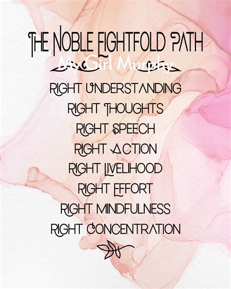 Noble Eightfold Path Printable Art Buddhist Wall Art Soft Etsy