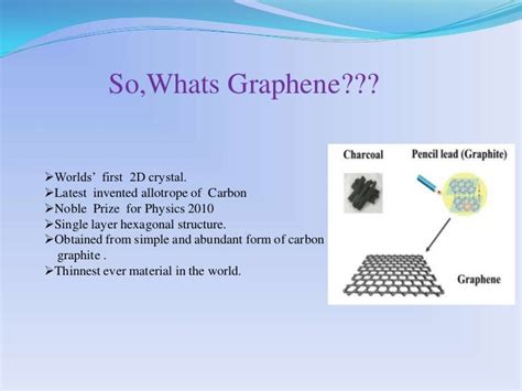 Application Of Graphene In Electronics