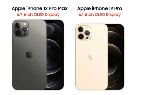 Superfast 5g & the best pro camera system on an iphone. Apple iPhone 12 Pro Max - Price & Specs - Choose Your Mobile