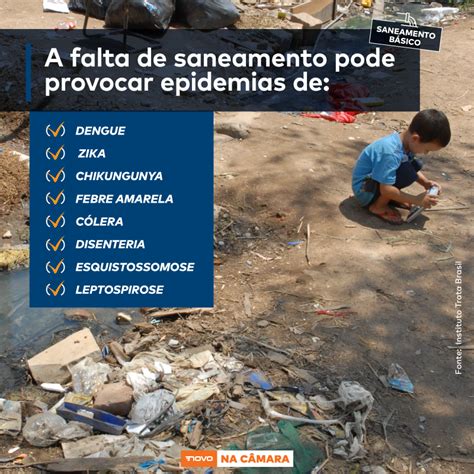 A água Potável Consumida Pela População De Teresina