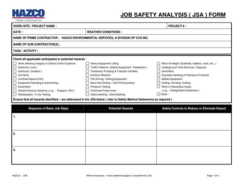 Job Hazard Analysis Form Job Analysis Site Analysis With Safety My