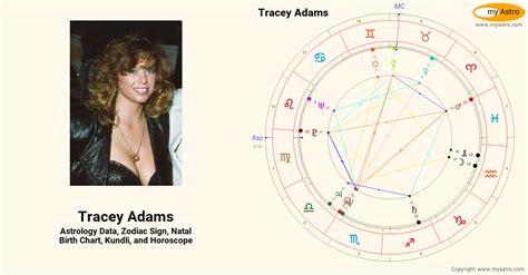 Tracey Adamss Natal Birth Chart Kundli Horoscope Astrology Forecast