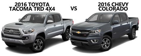 How big is a Chevy Colorado compared to a Tacoma?