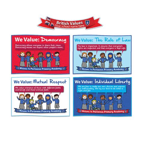 Set Of We Value British Values Signs
