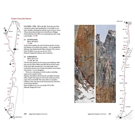 Patagonia Vertical Chaltén Massif Needle Sports Ltd