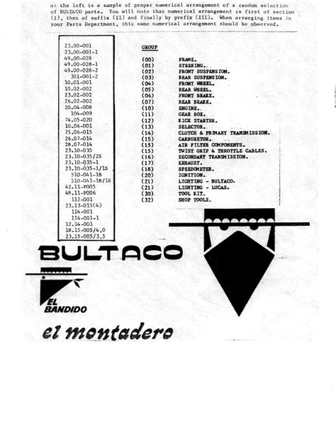 Bultaco Parts Numbering Club Bultaco Australia