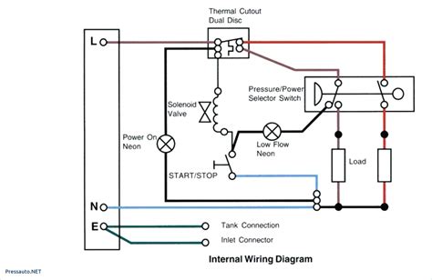 After verifying no voltage at the element, remove one of the heating element wires to check the resistance. Suburban Water Heater Wiring Diagram | Free Wiring Diagram