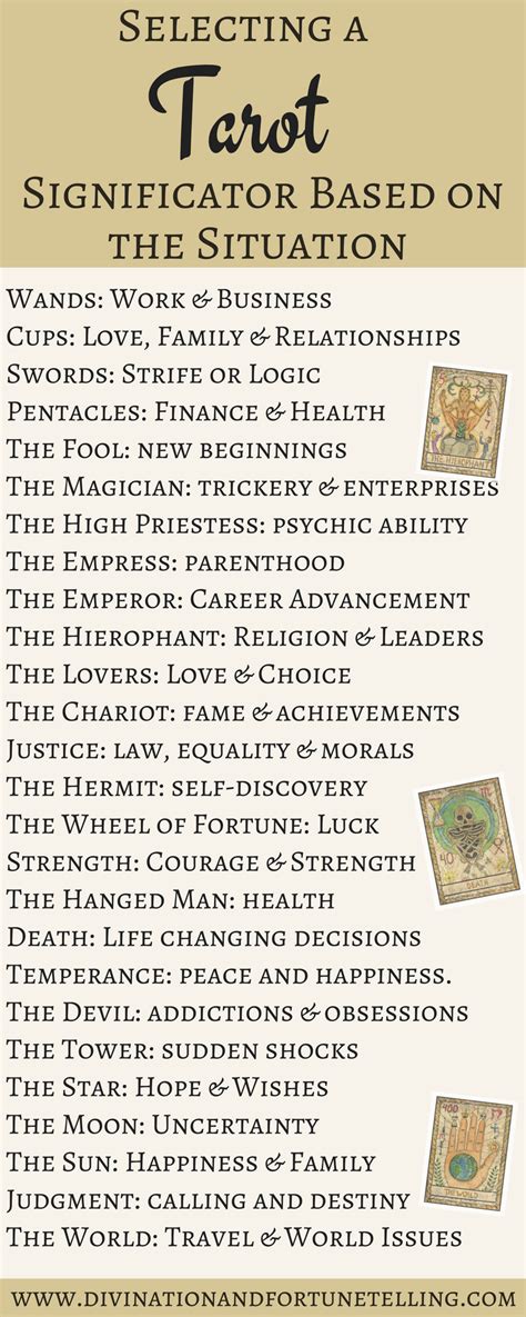 How To Select A Tarot Significator — Lisa Boswell