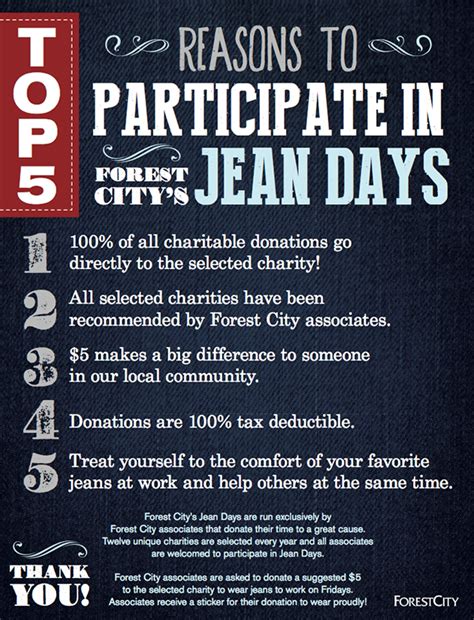 Born in syracuse, new york, and raised in middletown, rhode island, day graduated from antioch college in 1977. jeans day for charity Gallery