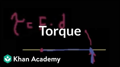 Introduction To Torque Moments Torque And Angular Momentum