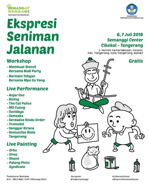 Dibawah ini telah kami sajikan informasi lowongan kerja lulusan sma smk d3 s1 s2 semua lowongan kerja jasa raharja indonesia. Kemendikbud dan Semangat Berbagi Foundatin Gelar Ekspresi ...