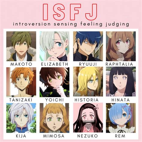 Isfj Characters Fictional Characters Mbti Pdb App Hot Sex Picture