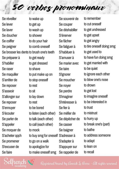 En anglais, les verbes irréguliers prennent une forme particulière au préterit et au participe passé. Pronominaux | Apprendre l'anglais, French expressions, Phrases en français