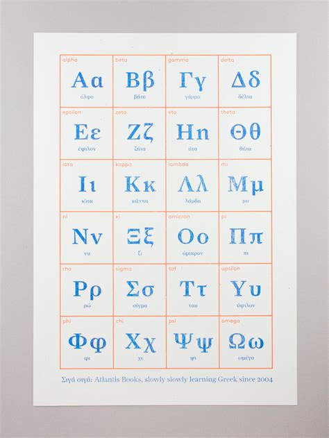 Printable Greek Alphabet Chart Printable Greek Alphabet Chart Images